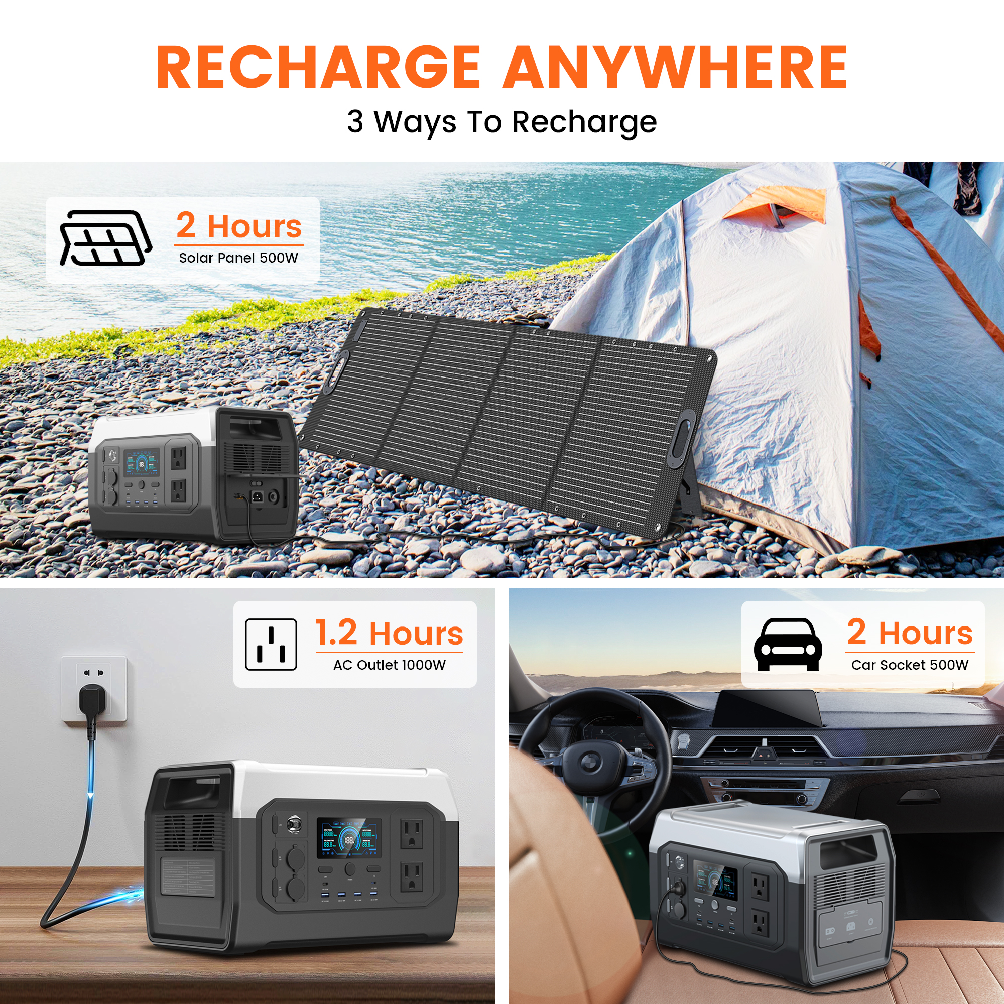CTOLITY 1800W Portable Power S - Solar Powered Charger recension och pris
