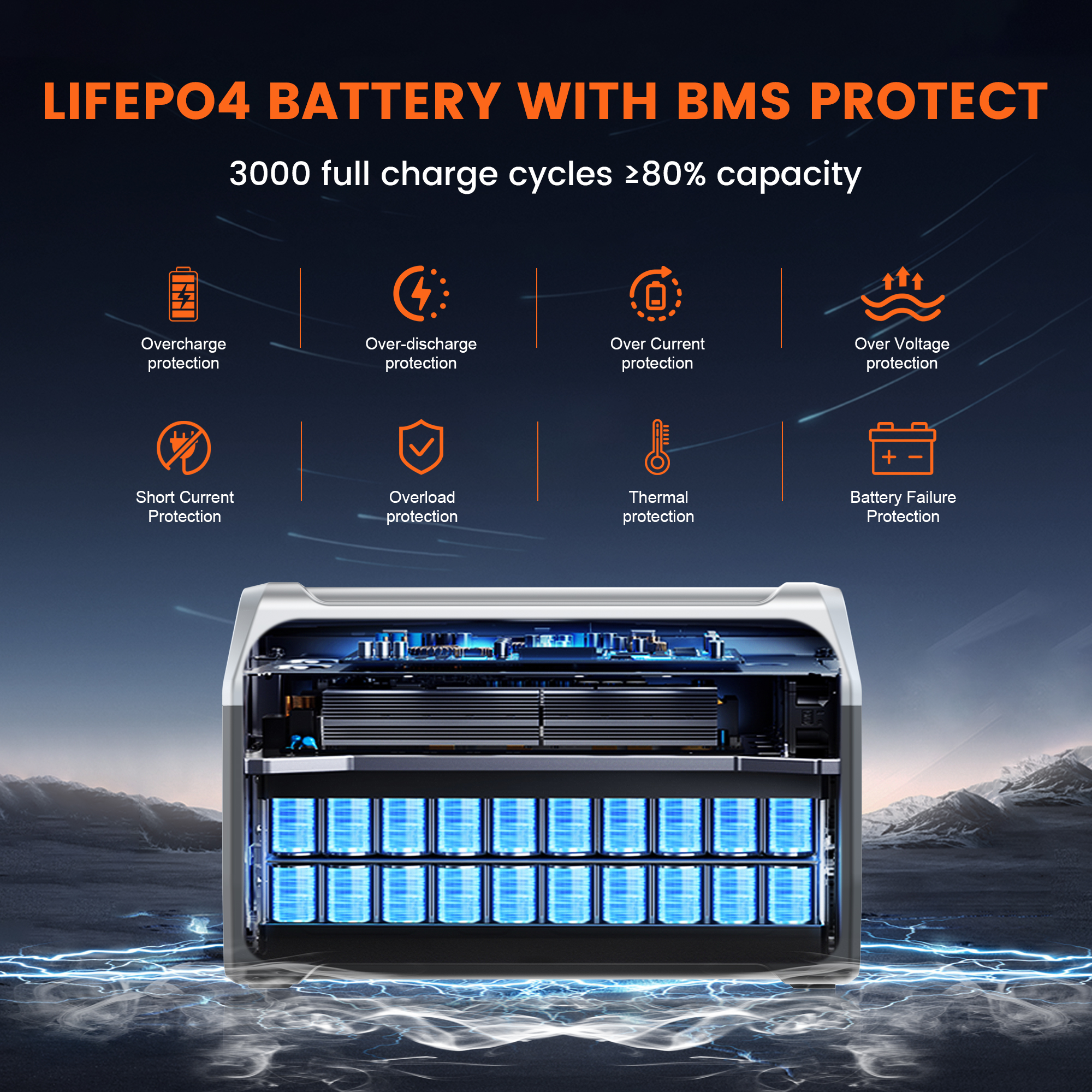 CTOLITY 1800W Portable Power S - Solar Powered Charger recension och pris