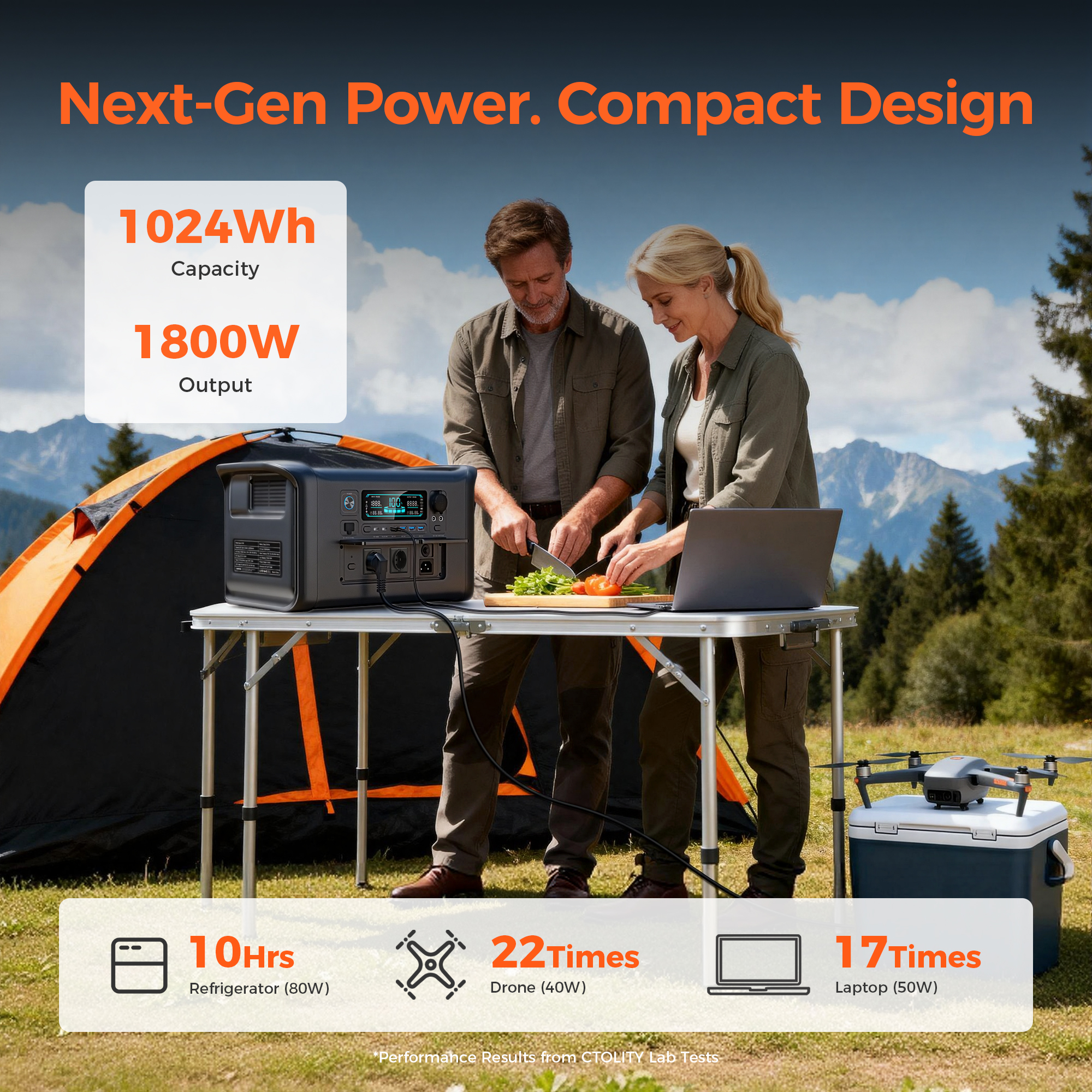 CTOLITY 1800W Portable Power S - Solar Powered Charger recension och pris