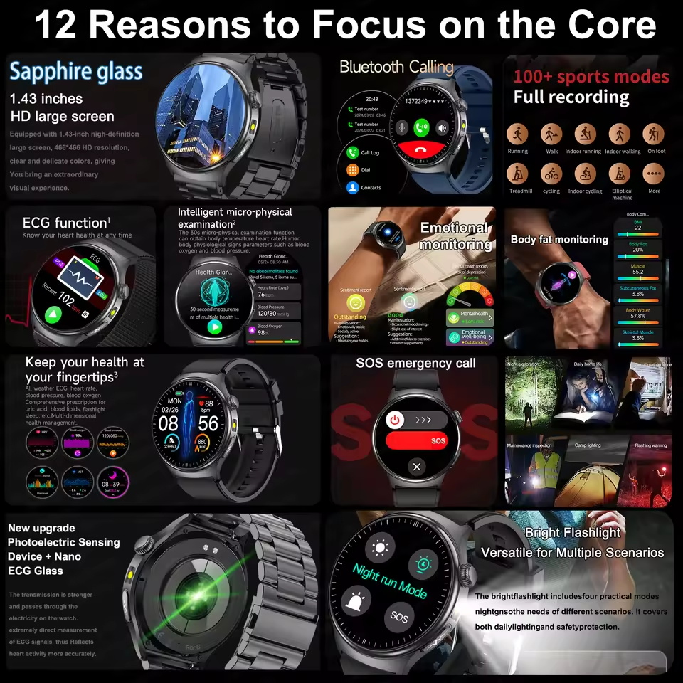 New Accurate ECG Smart Watch B - Laser Distance Measure recension och pris