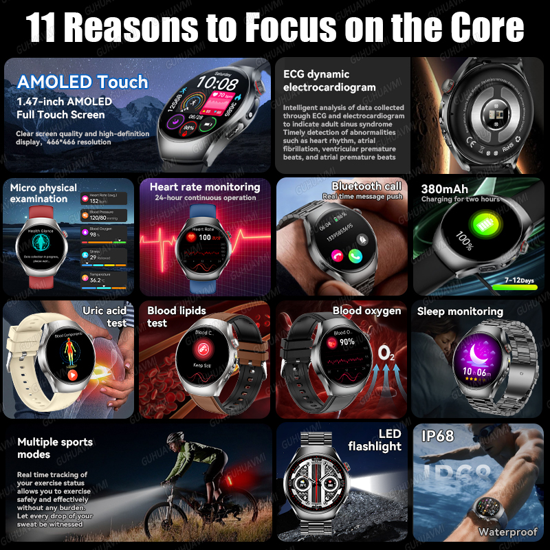2026 New Accurate Body Health  - Laser Distance Measure recension och pris