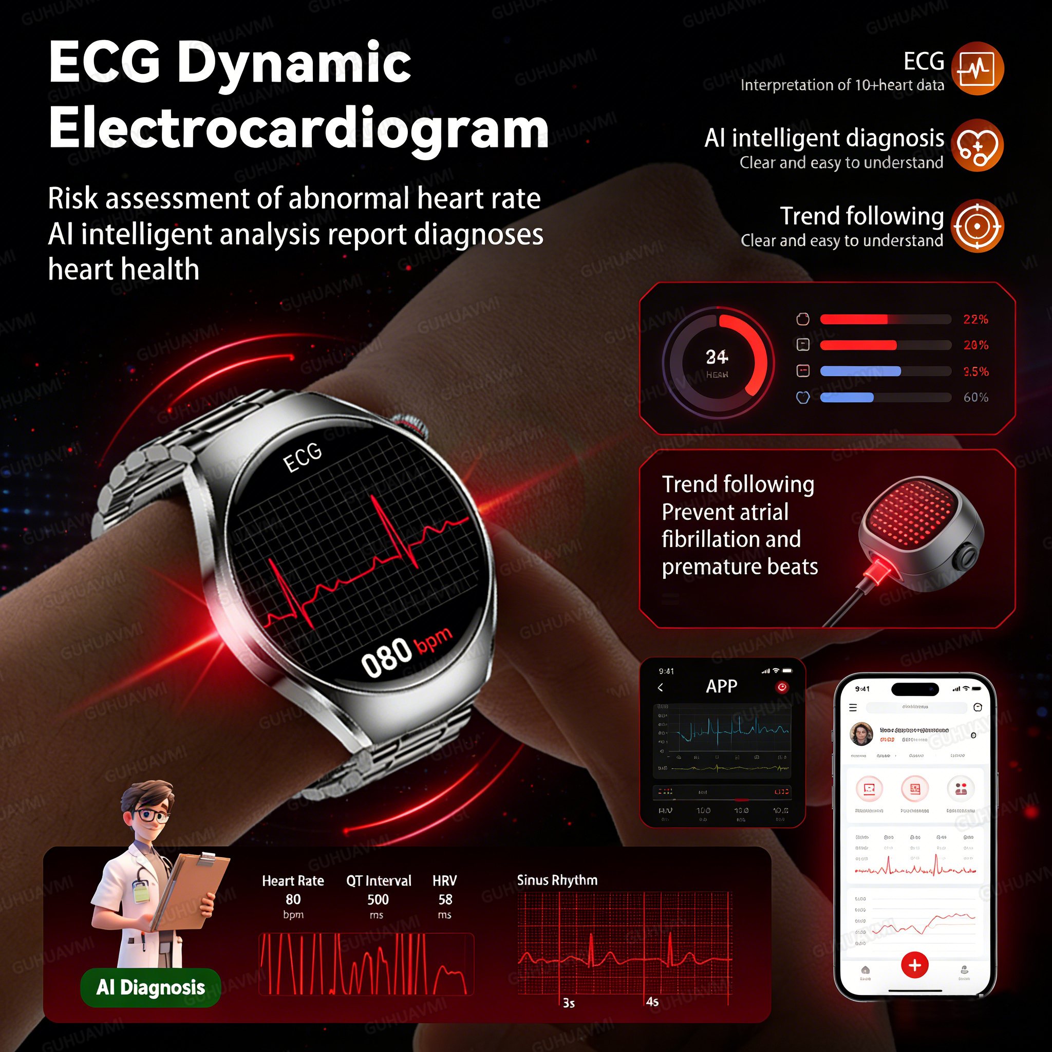 2026 New Accurate Body Health  - Laser Distance Measure recension och pris