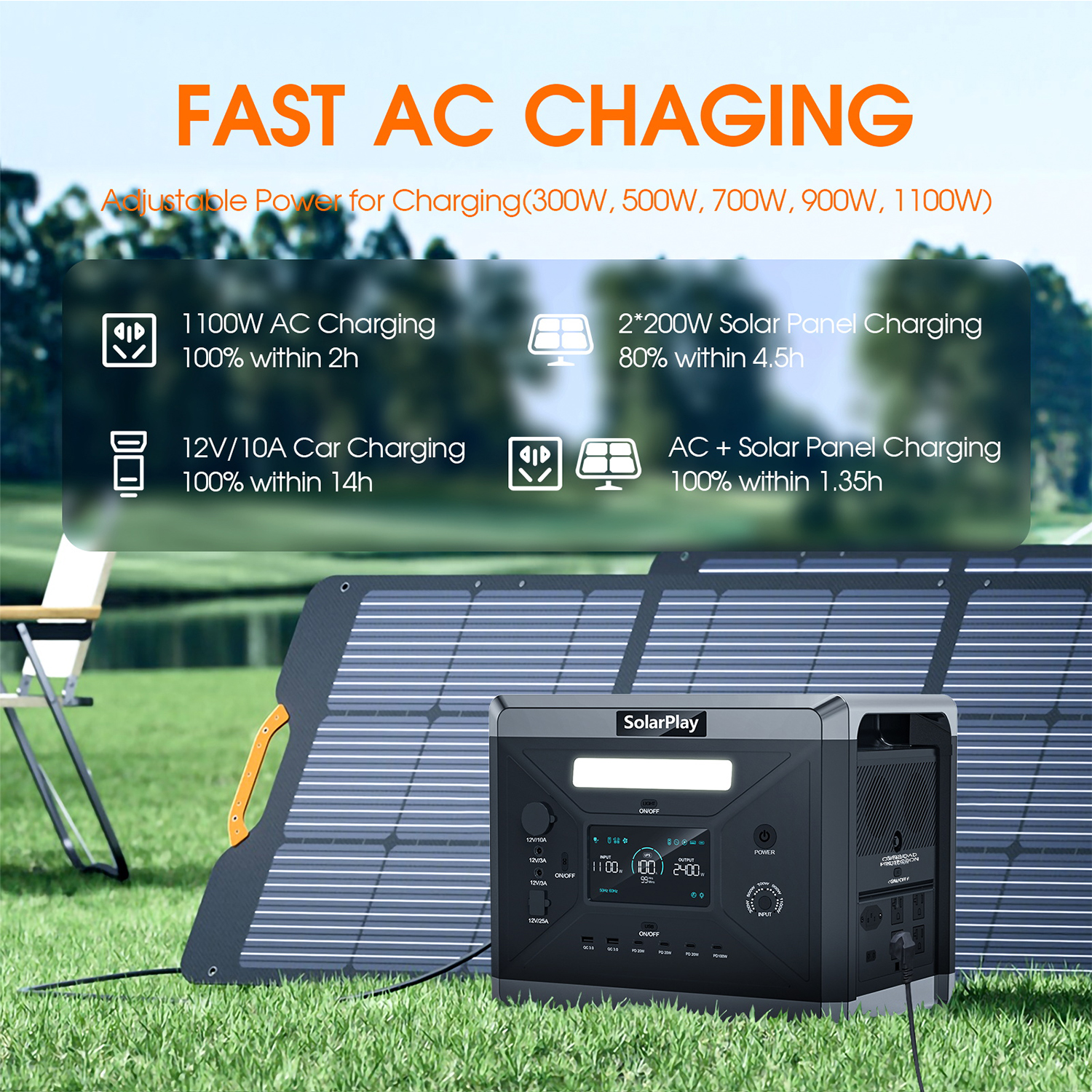 SOLARPLAY Portable Power Stati - Solar Powered Charger recension och pris