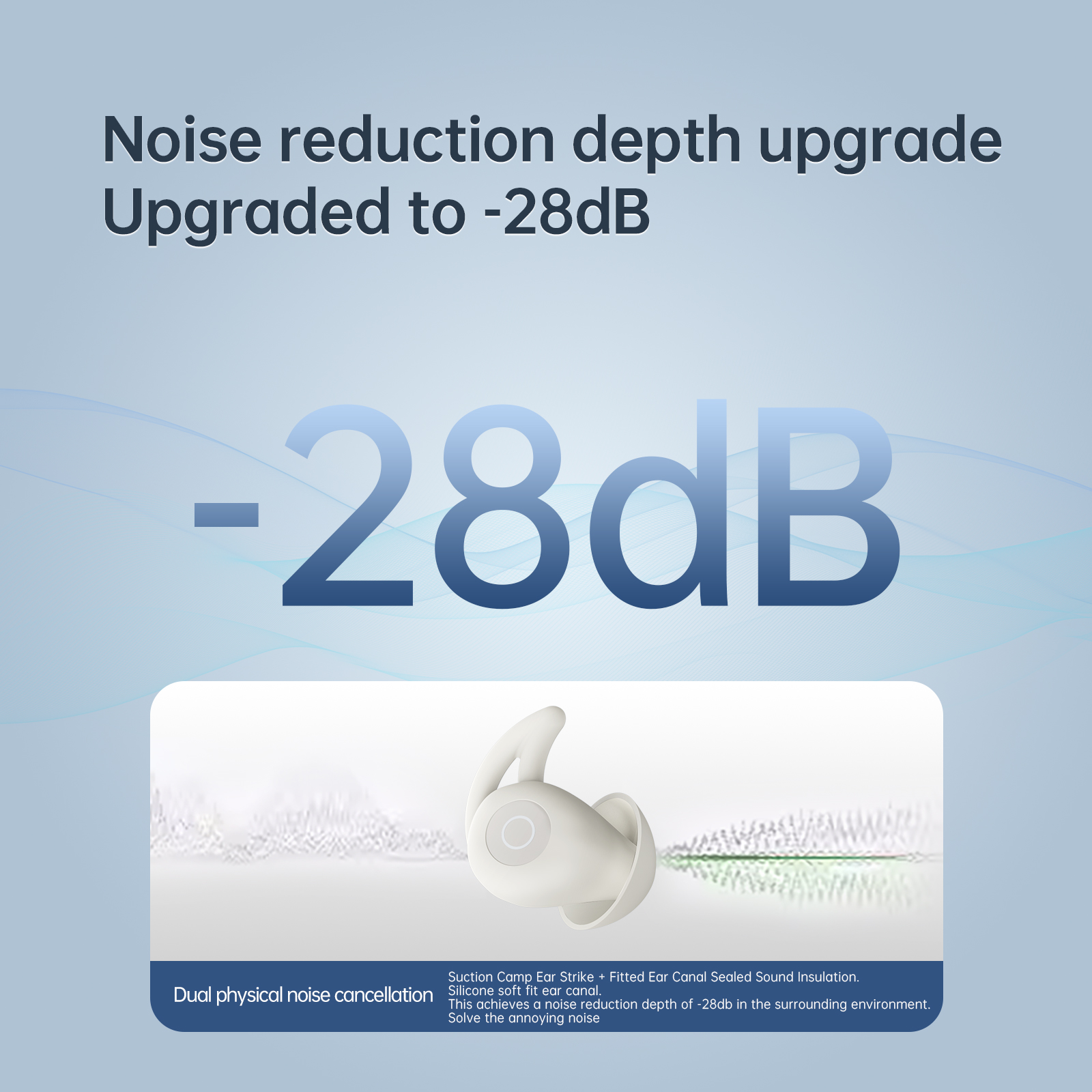 eppfun Bluetooth 5.3 Sleep Ear - Japanese Electronics Gadgets recension och pris
