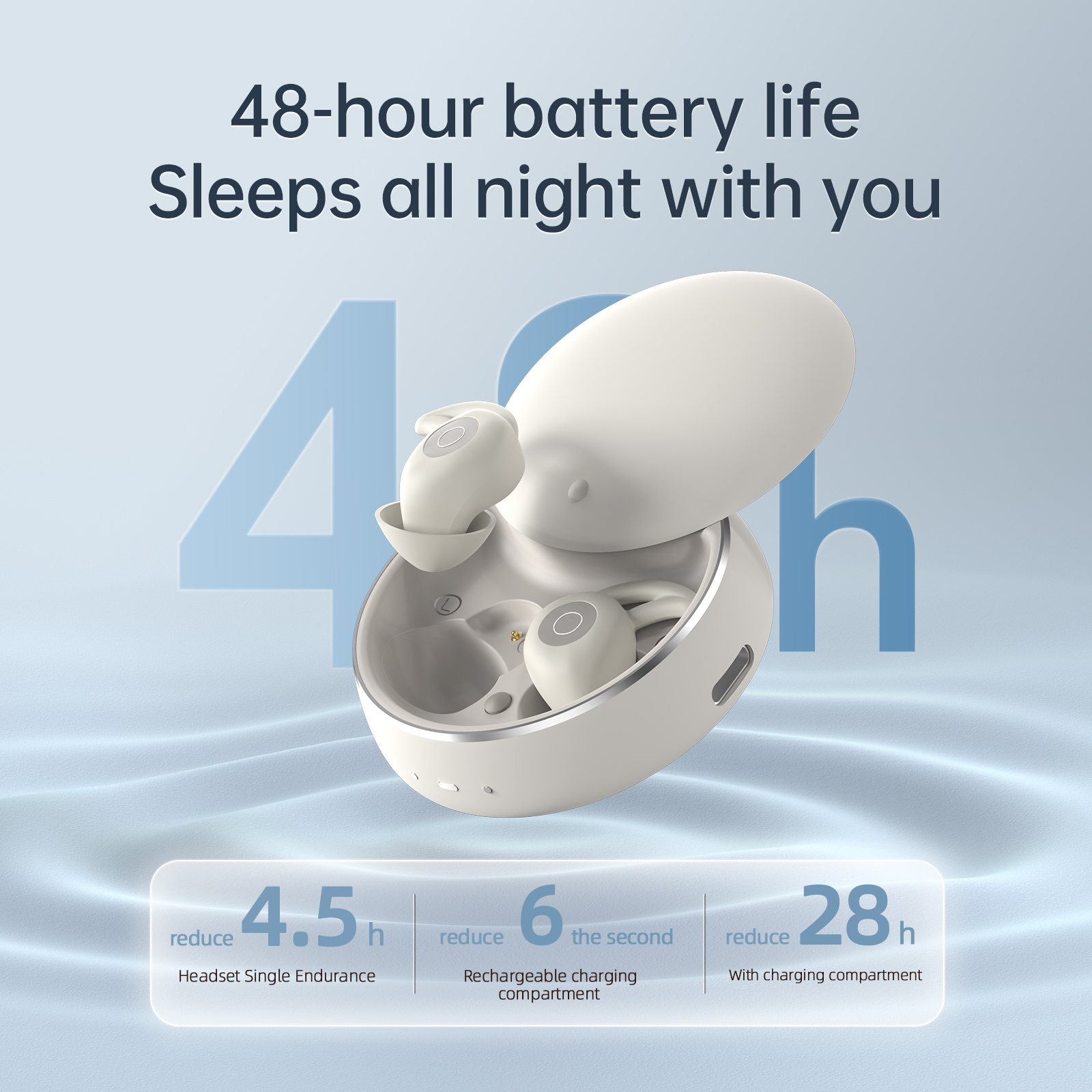 eppfun Bluetooth 5.3 Sleep Ear - Japanese Electronics Gadgets recension och pris