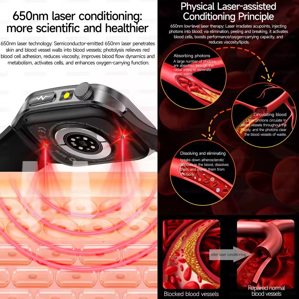 2026 New Health Smart Watch La - Laser Distance Measure recension och pris