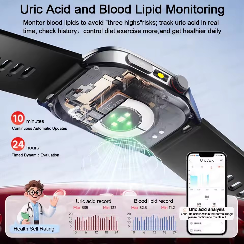 2026 New Health Smart Watch La - Laser Distance Measure recension och pris