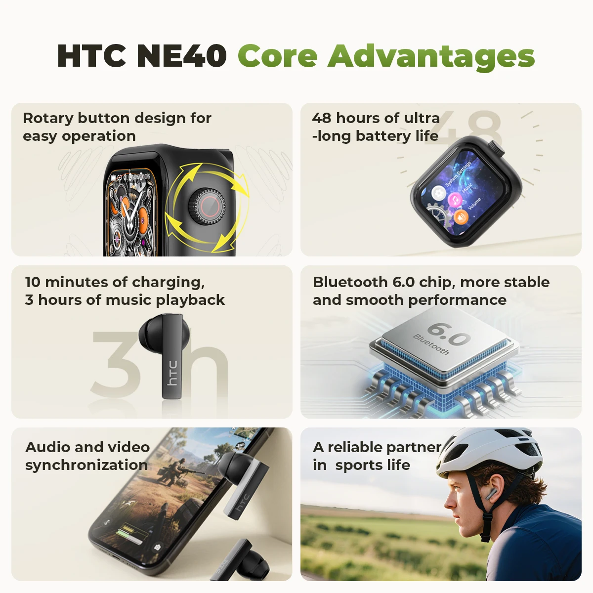 [Ultra HD Screen] HTC NE40 Ear - Japanese Electronics Gadgets recension och pris