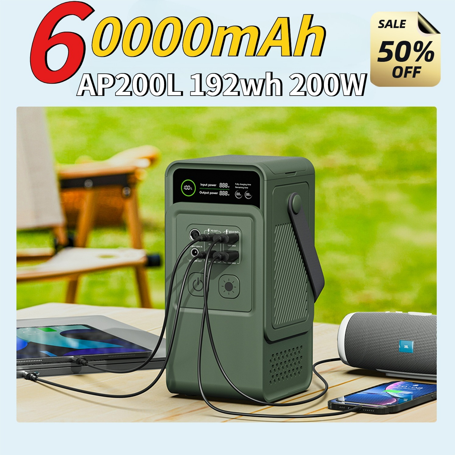 60000mAh 200W 192Wh Camping Po - Solar Powered Charger recension och pris