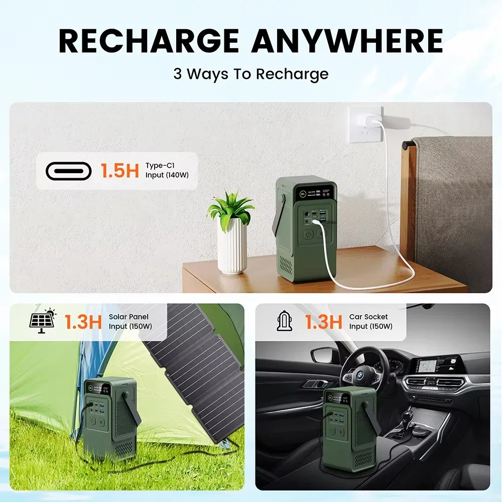 60000mAh 200W 192Wh Camping Po - Solar Powered Charger recension och pris