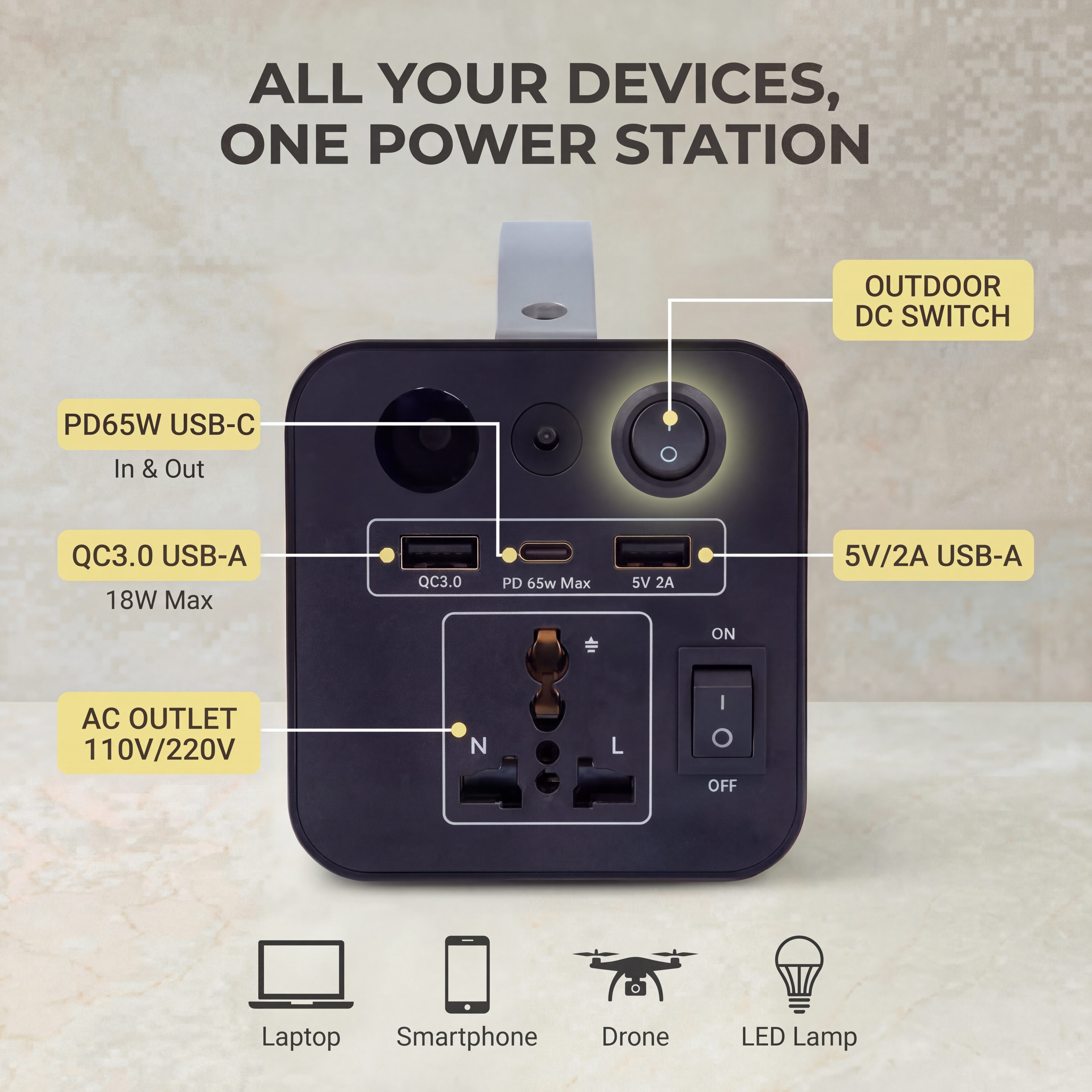 180W Outdoor Power Station 320 - Solar Powered Charger recension och pris