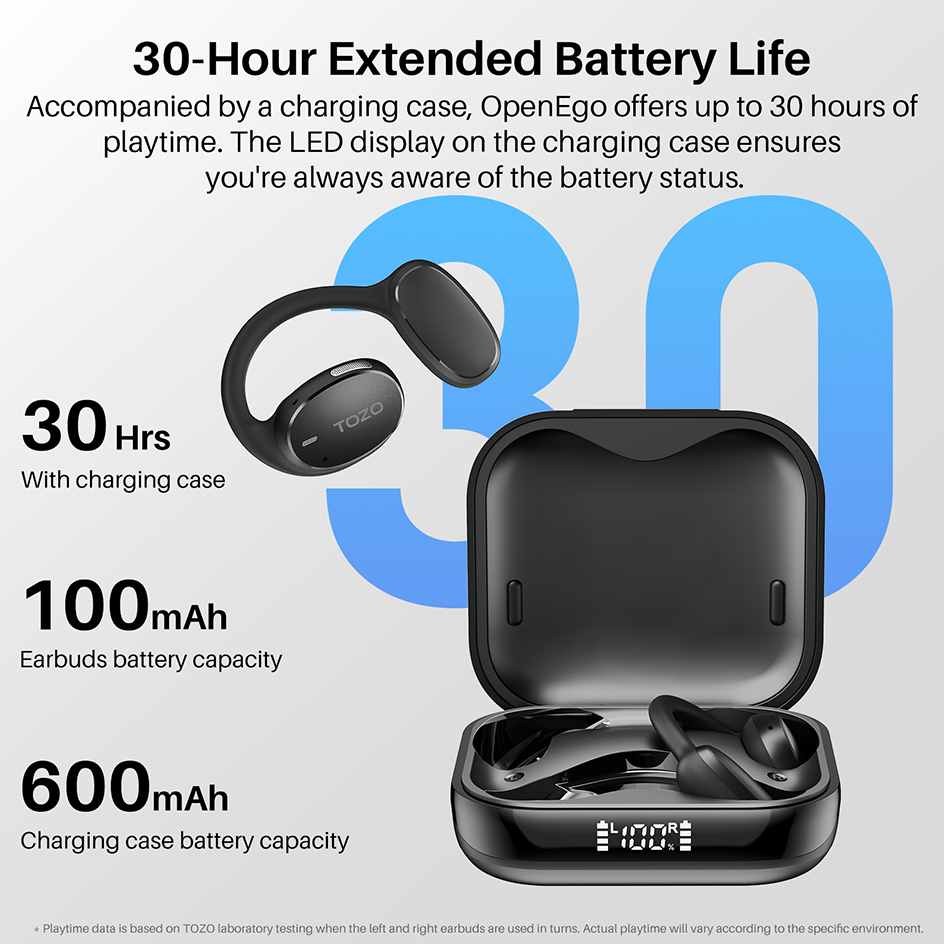 Refurbished TOZO OpenEgo Heads - Japanese Electronics Gadgets recension och pris