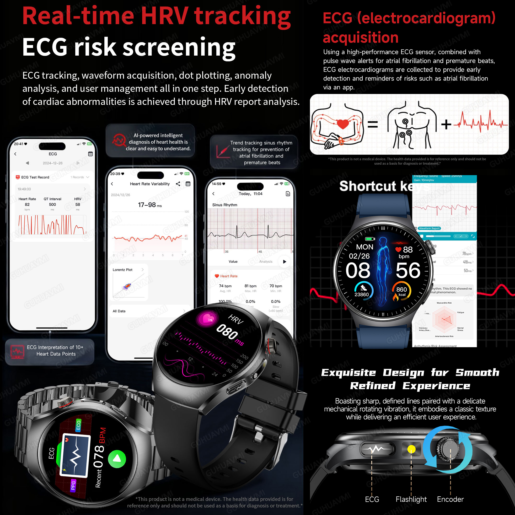 2026 New Accurate Diagnosis Sm - Laser Distance Measure recension och pris