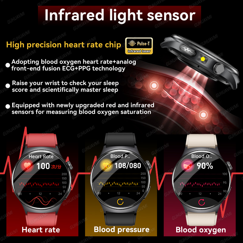 2026 New Accurate Diagnosis Sm - Laser Distance Measure recension och pris