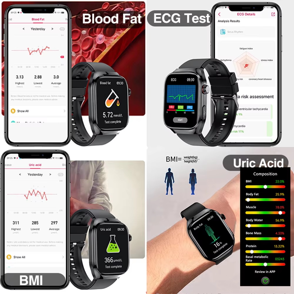 2026 New Nursing Grade Uric Ac - Laser Distance Measure recension och pris