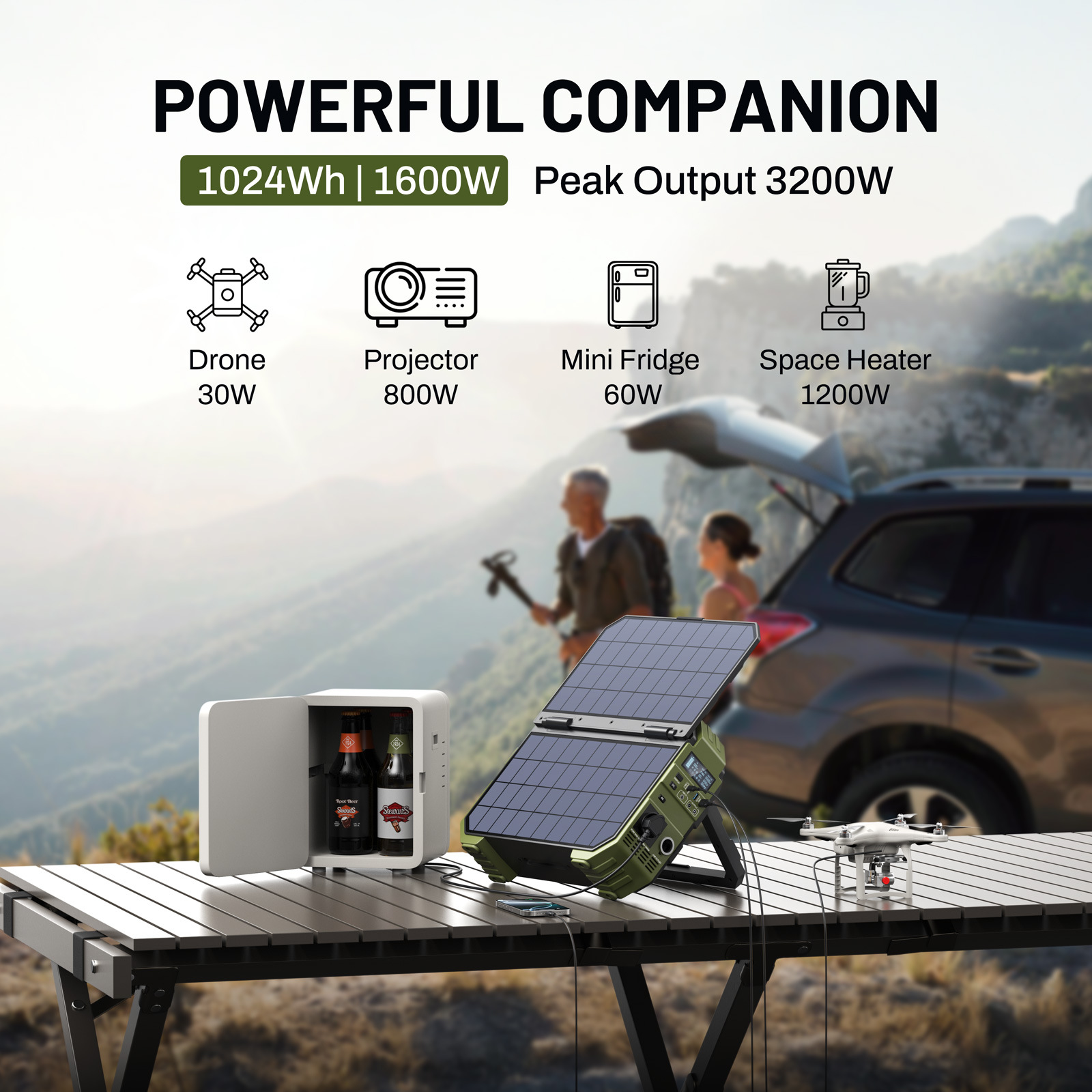 Portable Power station with So - Solar Powered Charger recension och pris