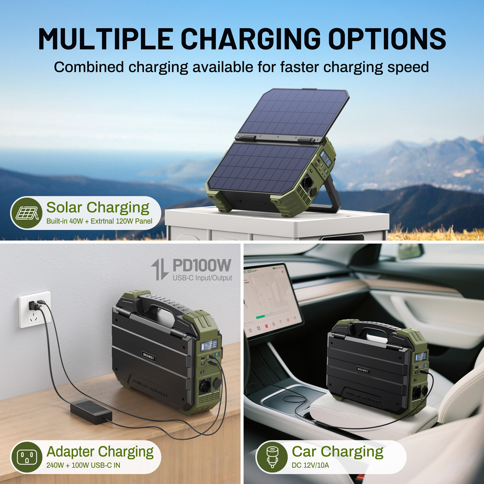 Portable Power station with So - Solar Powered Charger recension och pris