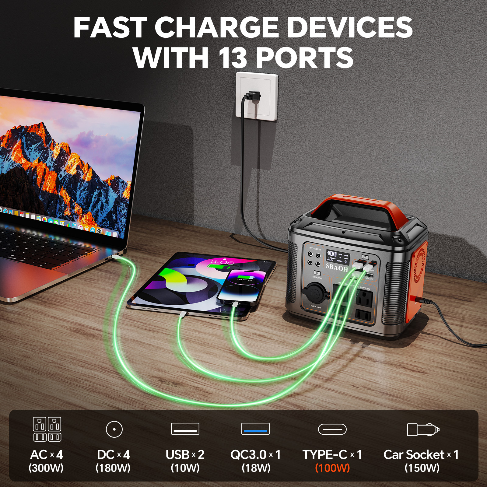 300W Portable Power Station, 2 - Solar Powered Charger recension och pris