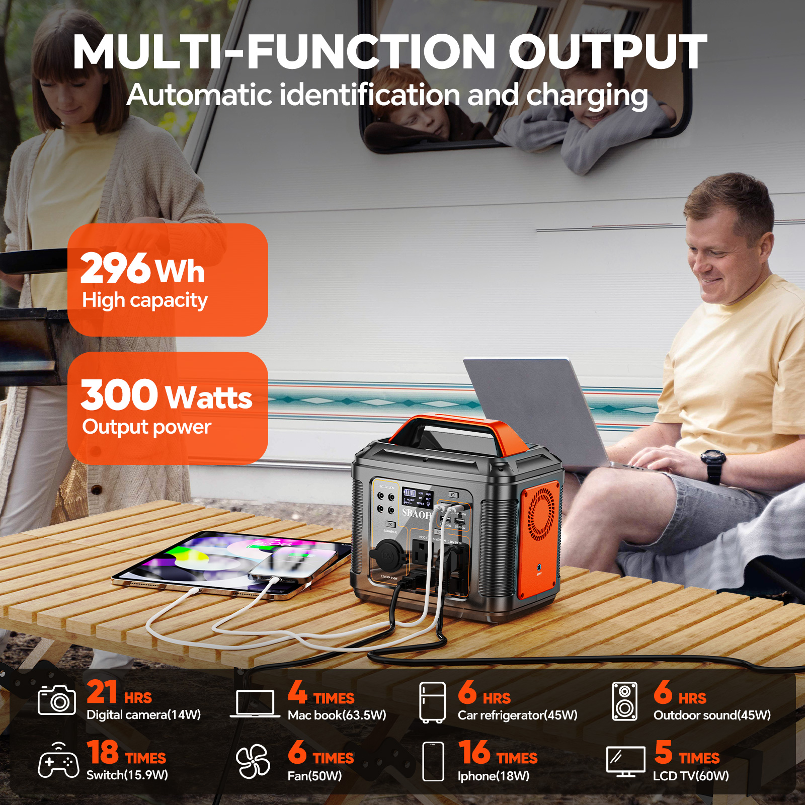 300W Portable Power Station, 2 - Solar Powered Charger recension och pris