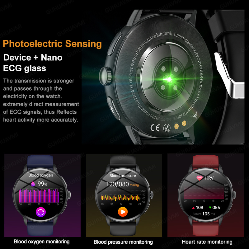 New Multifunctional AI Health  - Laser Distance Measure recension och pris
