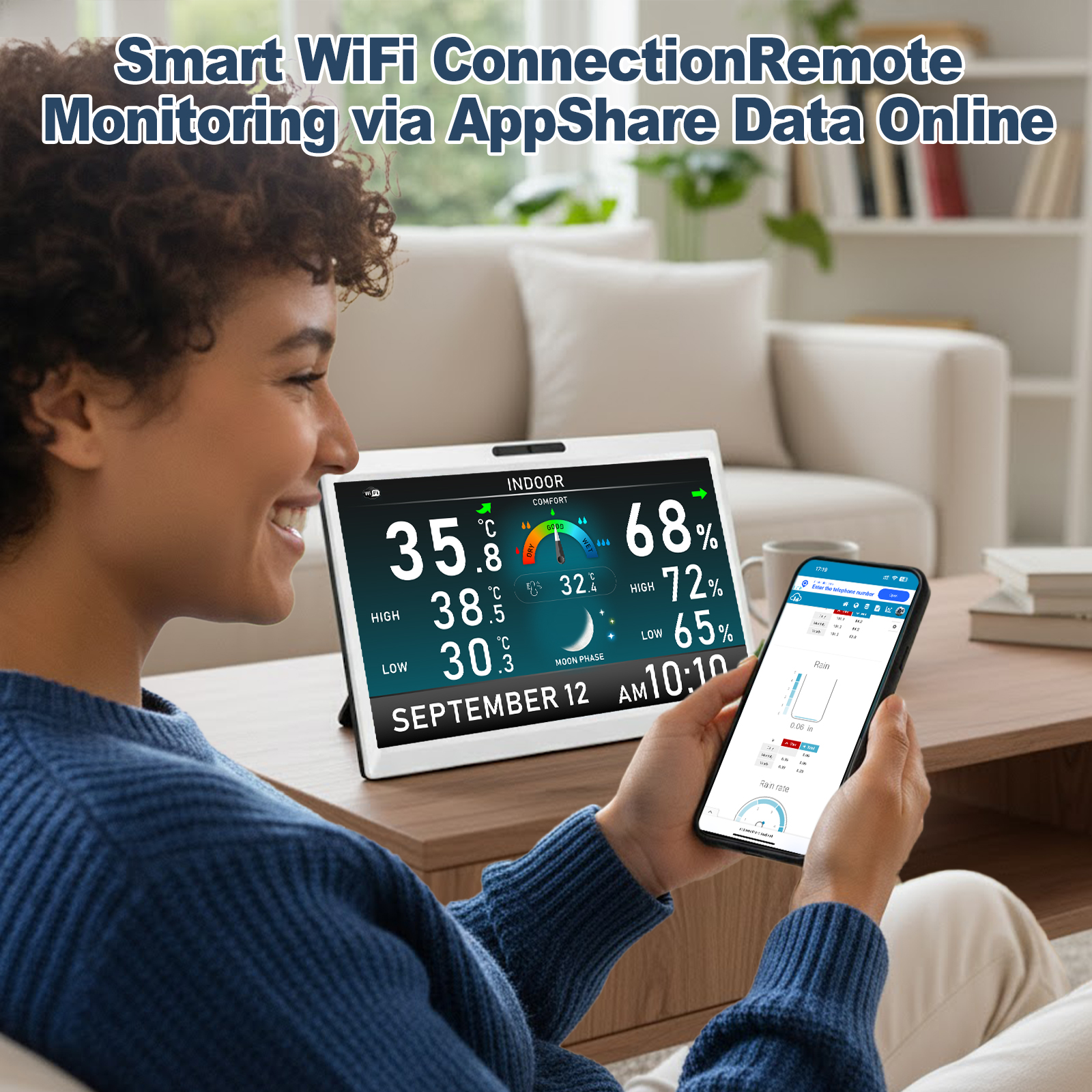 10.1 Inch HD TFT Display WiFi  - Digital Photo Frame Wifi recension och pris