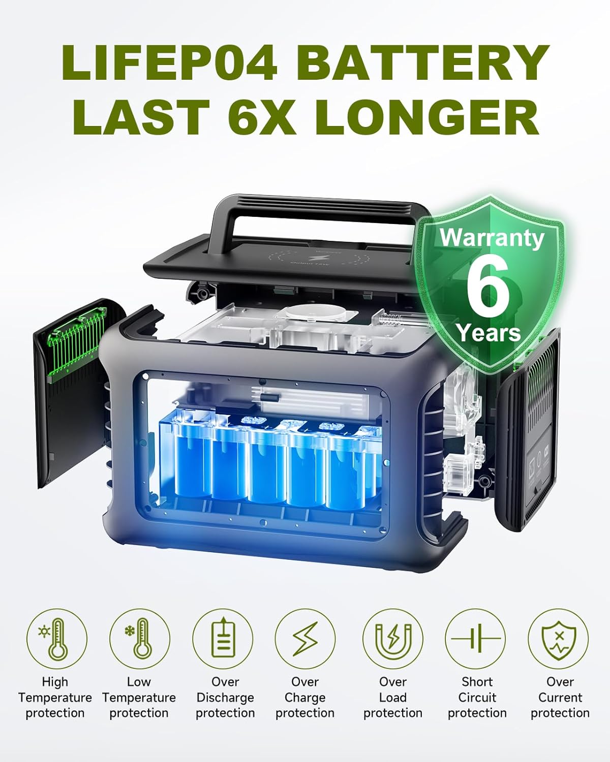 ALLPOWERS R600 299Wh 600W LiFe - Solar Powered Charger recension och pris