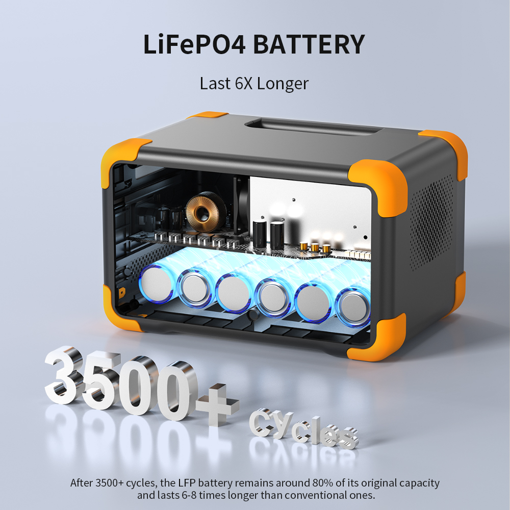Pecron E300LFP Portable Power  - Solar Powered Charger recension och pris