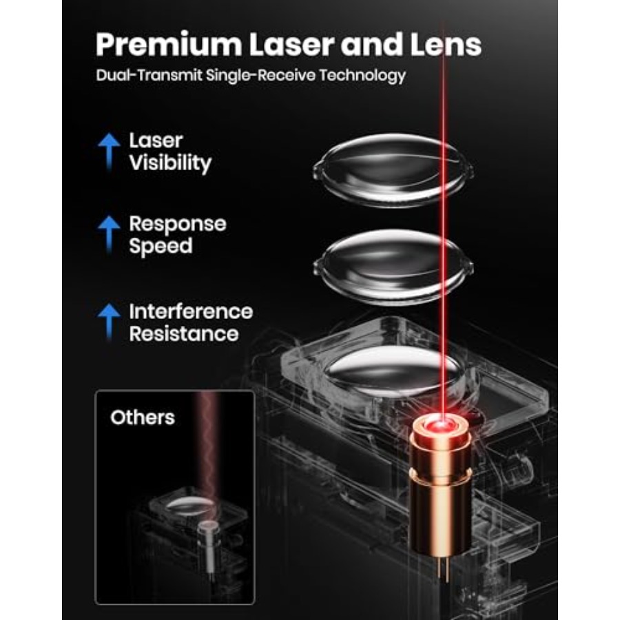 Laser Measure 330 Ft Digital L - Laser Distance Measure recension och pris